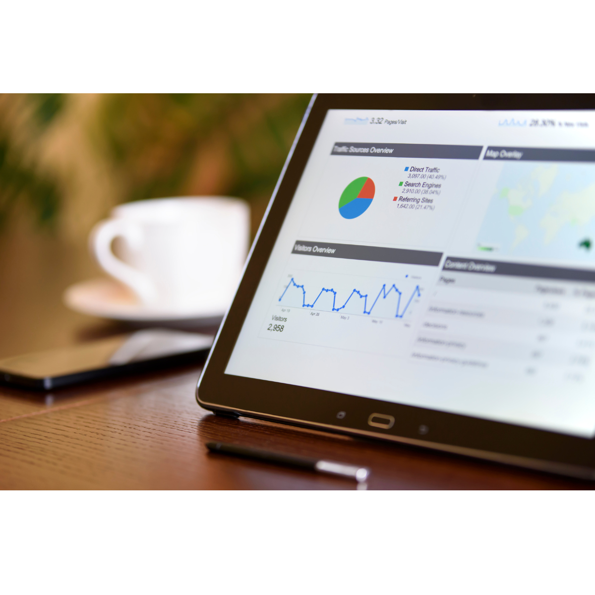 Dashboard de métricas agroindustriales