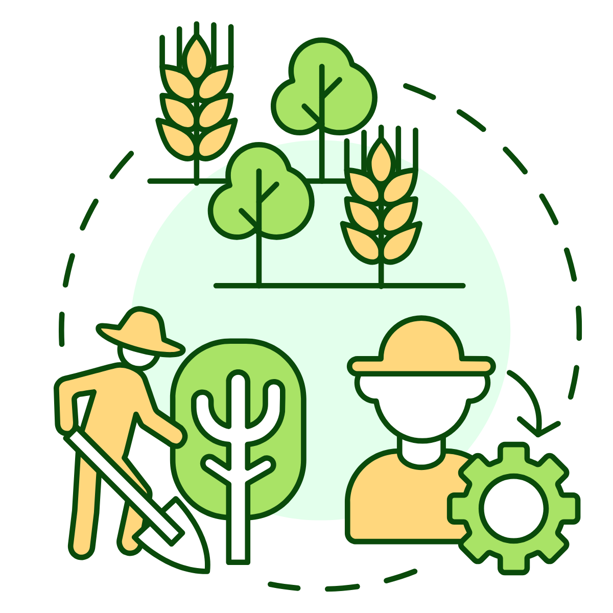 Plataforma unificada para agroindustria